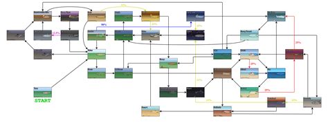 pokeorgue biomes